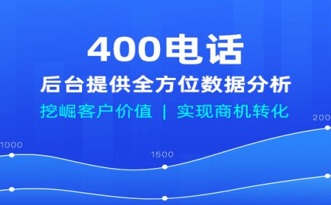 400電話通過代理商辦理