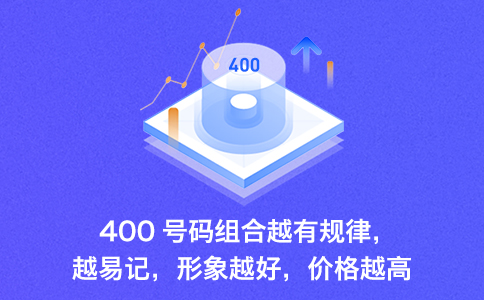 辦理400電話選擇合適的套餐非常必要