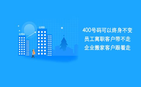 400電話不能發(fā)短信