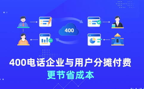 400電話彩鈴